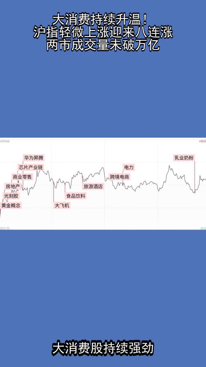 行业分析指出，链上交易市场行情持续升温-平博登录