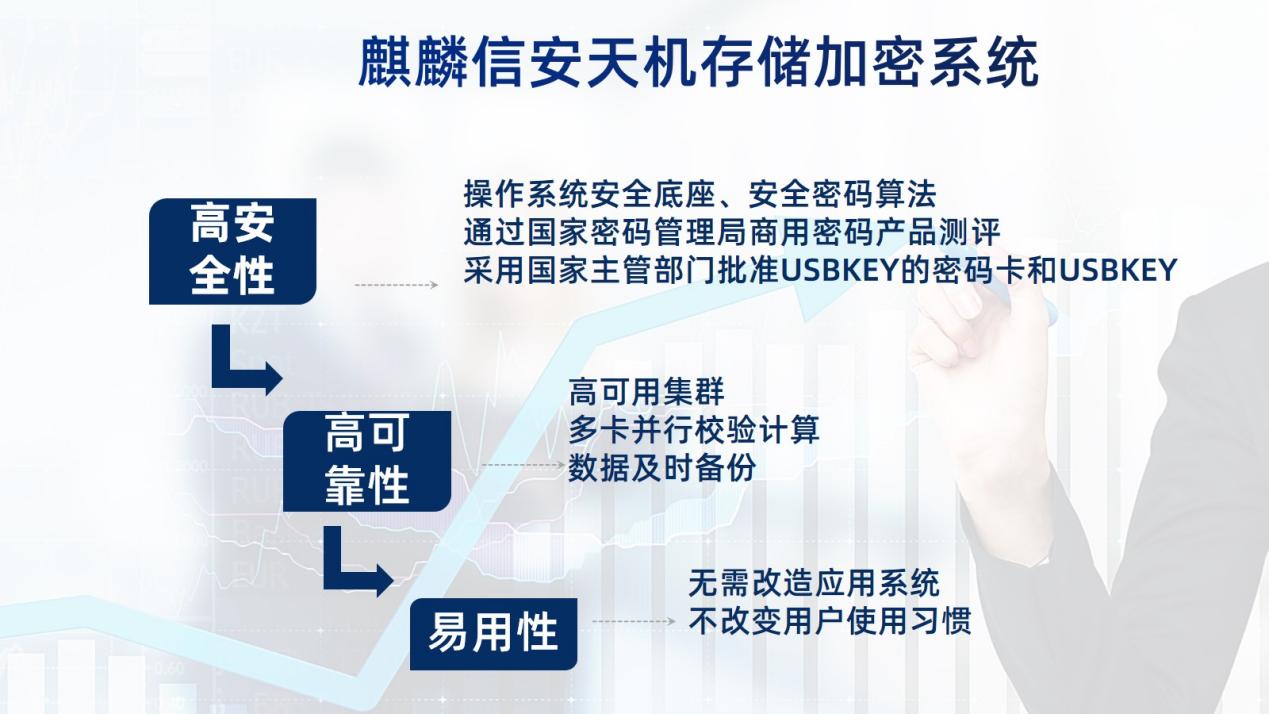 包含数据显示，加密矿业政策监管趋严的词条-平博体育