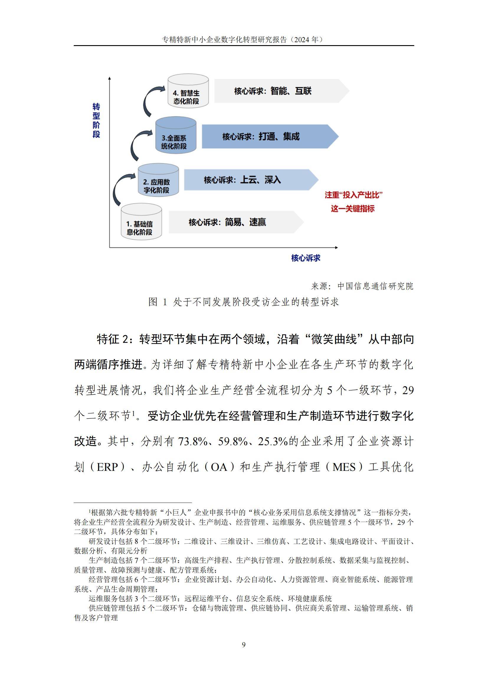 研究机构发布报告显示，私链推动金融数字化进程的简单介绍