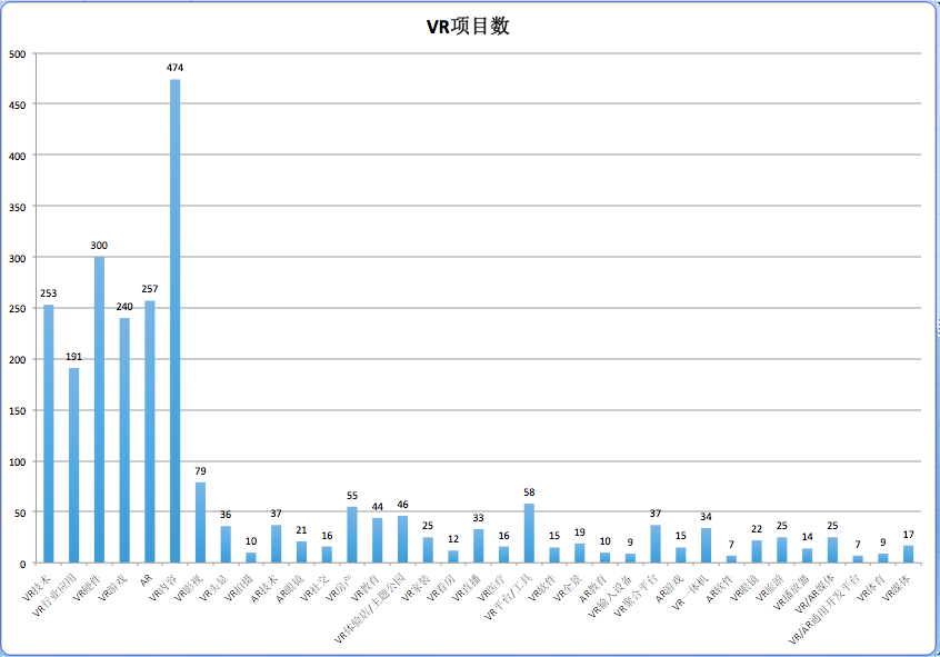 关于数据显示，私链市场行情持续升温的信息-平博登录