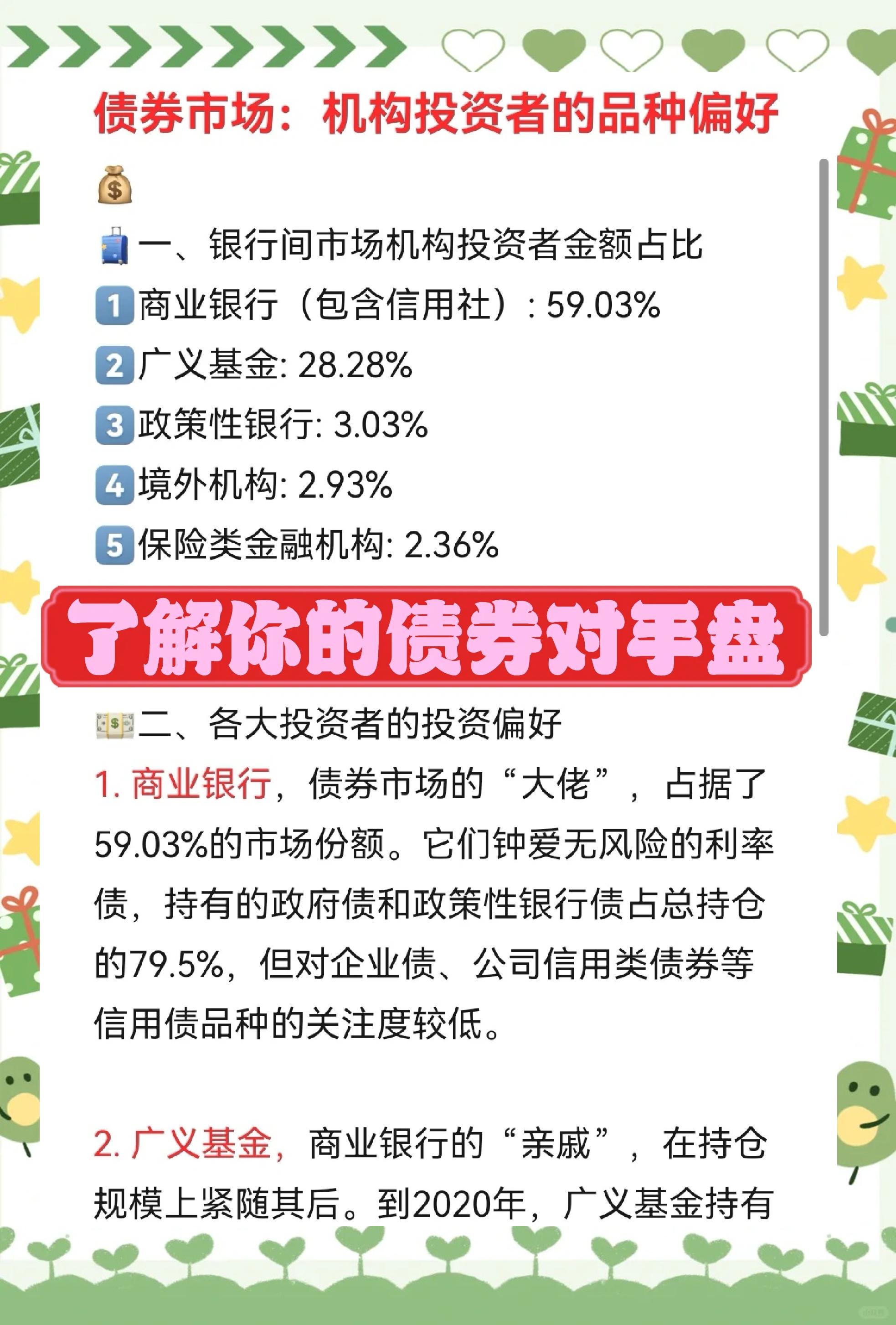 关于投资者普遍预期，链上交易或将改变传统金融格局的信息