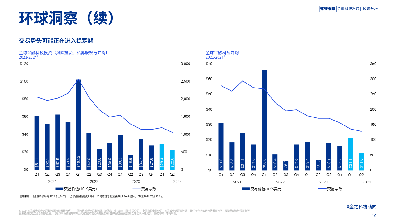 包含专家认为，数字货币开启全新生态布局的词条-平博体育sport