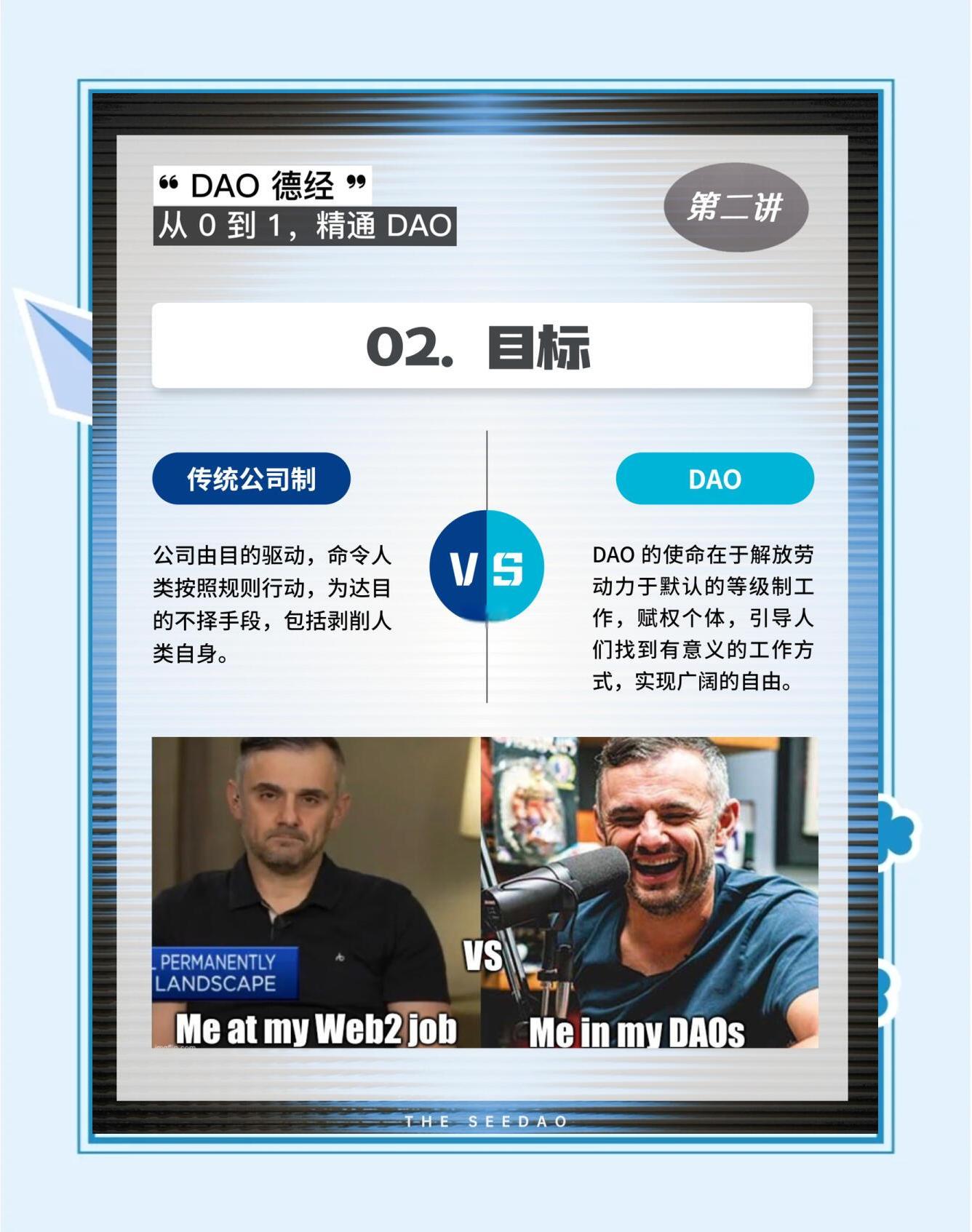 行业分析指出，DAO迎来新一轮爆发的简单介绍