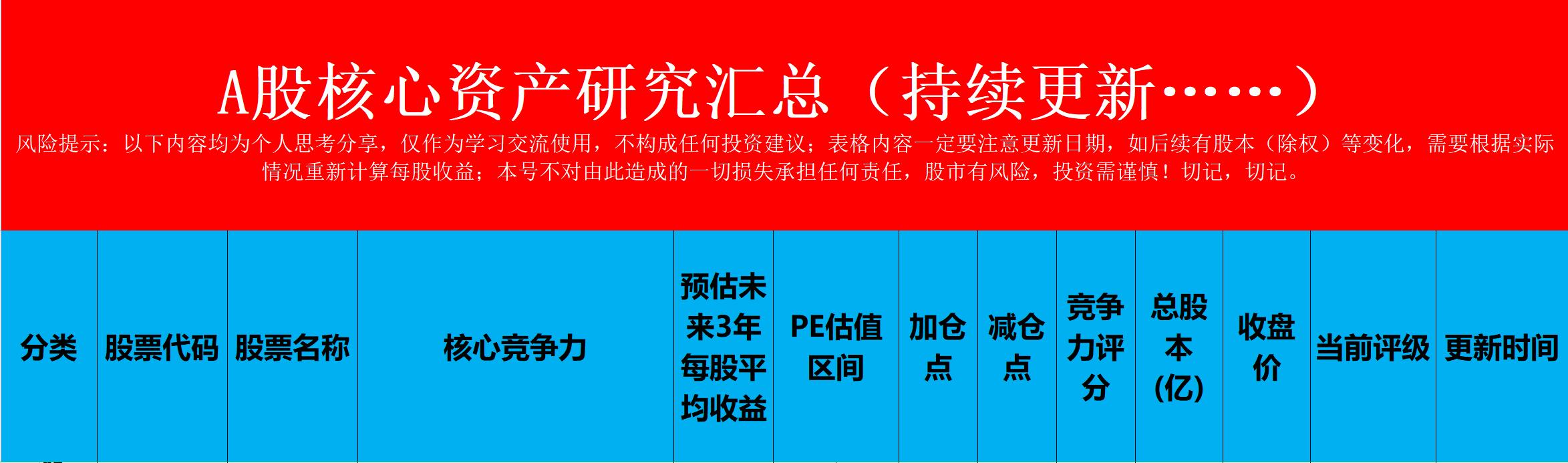 平台公告，稳定币引发社区热议的简单介绍-平博体育sport