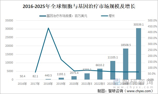 关于监管趋严下的虚拟币投资投资者合理规划，市场前景广阔。的信息-Pinnacle体育