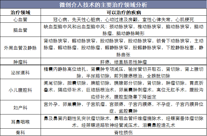 关于监管趋严下的虚拟币投资投资者合理规划，市场前景广阔。的信息