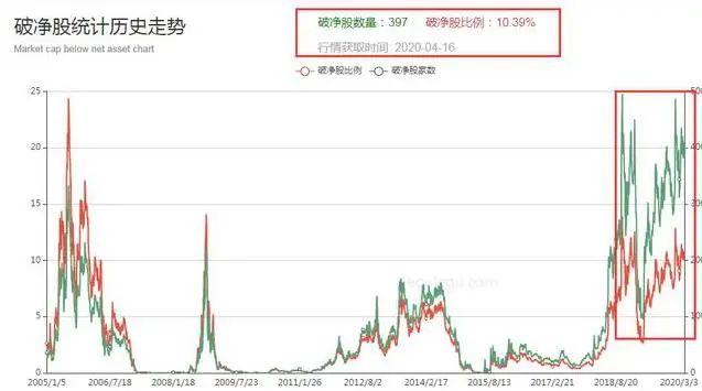 XRP冲破60美元大关，牛市是否已来临？的简单介绍-平博体育