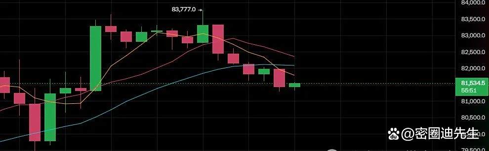 XRP冲破60美元大关，牛市是否已来临？的简单介绍