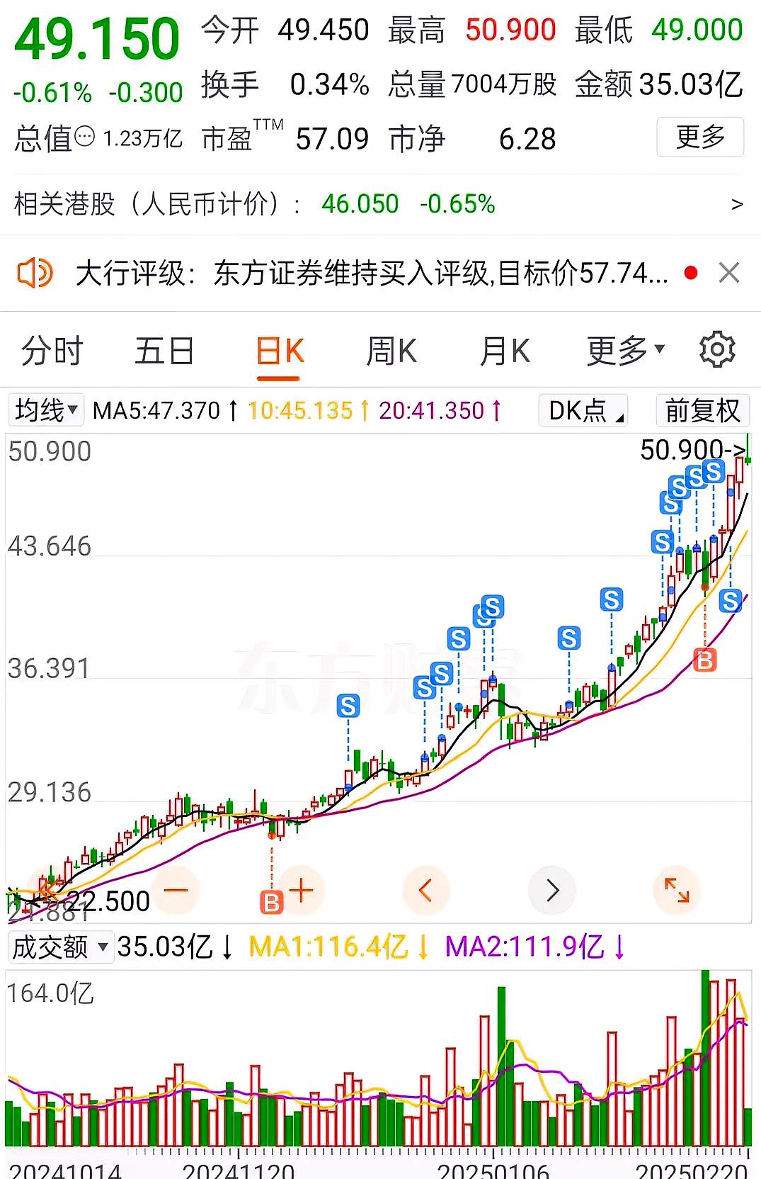 ARB遭遇大幅下滑超27.32%，投资者恐慌性抛售