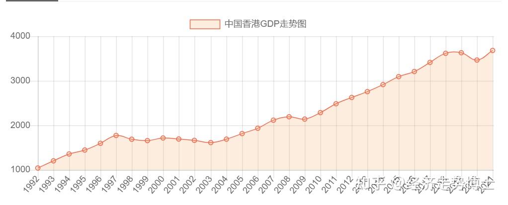 FTX创下年内新高，上扬幅高达183%，还能追吗？