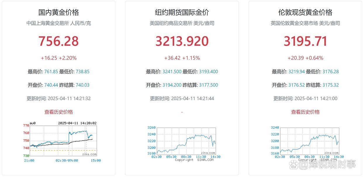 关于专家称币安将在年底冲破404美元，引发引发关注的信息-平博体育