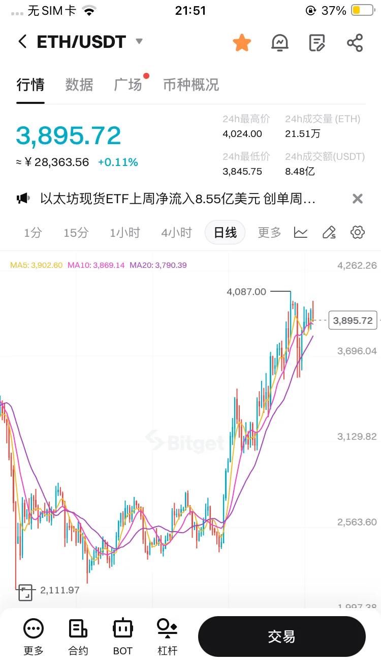 以太坊紧急遇到安全漏洞，损失高至86万美元！