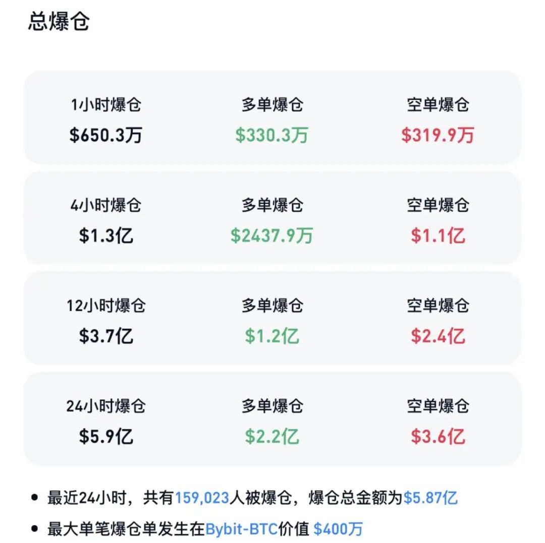 XRP遭遇大幅下滑超346%，投资者恐慌性抛售的简单介绍