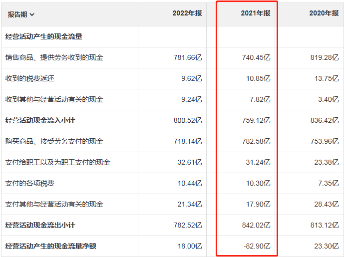 Coinbase遭遇大幅下滑超206%，投资者恐慌性抛售-Pinnacle体育